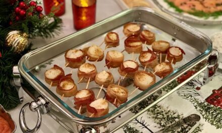 Christmas Party Favorites